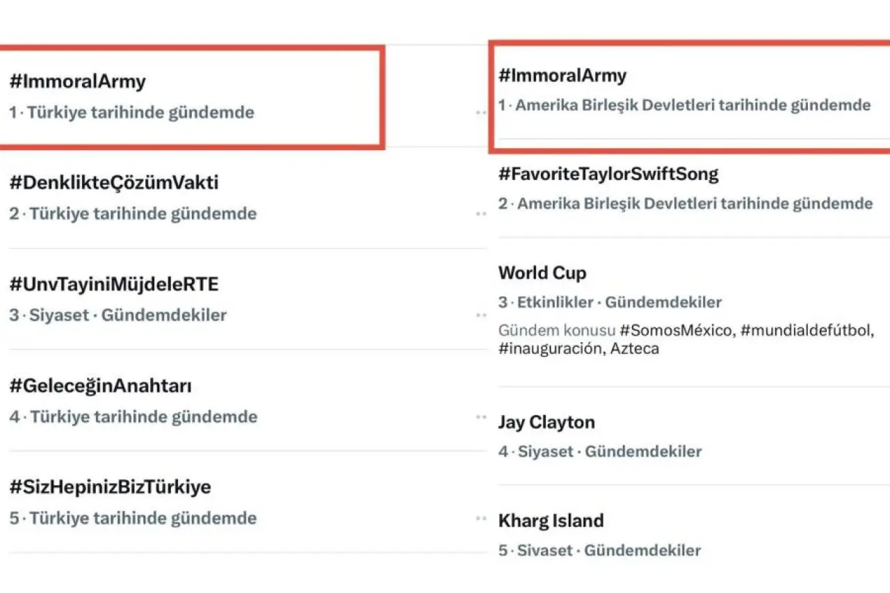 İsrail ordusuna karşı başlatılan #ImmoralArmy (Ahlaksız Ordu) etiketi dünya gündeminde