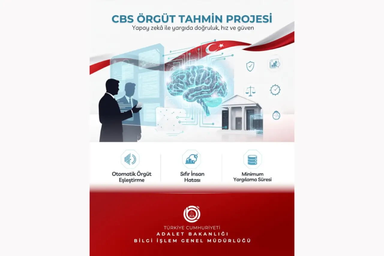 Adalet Bakanlığından yapay zekayla 'örgüt tahmini' projesi