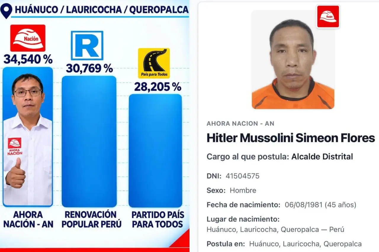 Peru’da Hitler Mussolini Simeon Flores, sosyal demokrat partiden belediye başkanı oldu
