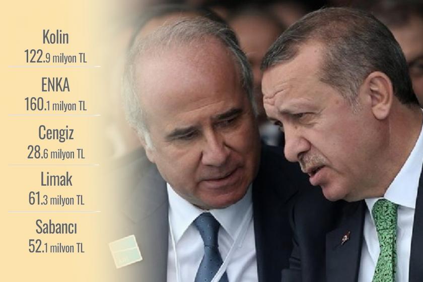 Enerji şirketlerine 1 milyar lira teşvik: Kolin, Cengiz, Limak, Sabancı...