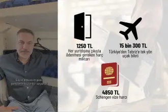 Bakan Hakan Fidan’dan gençlere ‘gezi rotası’: 
