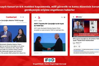 AKP'ye geçen Çerçioğlu'nun şirketinin TOGG tedarikçisi olmasına dair haberler erişime engellendi