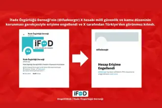 Sansür baskısı büyüyor: İfade Özgürlüğü Derneği dahil 88 hesaba erişim engeli