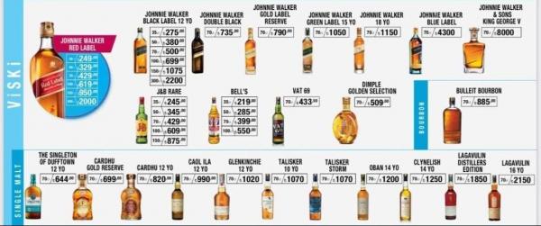 1 Ekim 2022 tarihli zam sonrası viski fiyatları