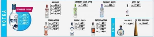 1 Ekim 2022 tarihli zam sonrası votka fiyatları