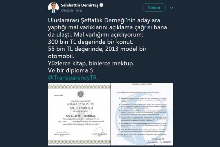 Selahattin Demirtaş mal varlığını açıkladı