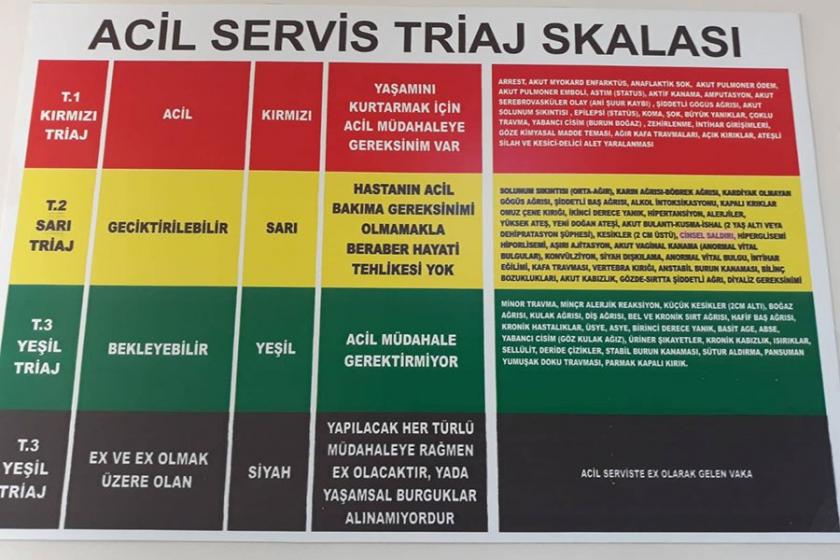 Cinsel saldırı ve istismar mağdurları sırt ağrısı çekenle bir tutuldu!