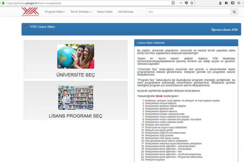 YÖK'ün hazırladığı YKS tercih robotu ve ATLAS nasıl kullanılır?