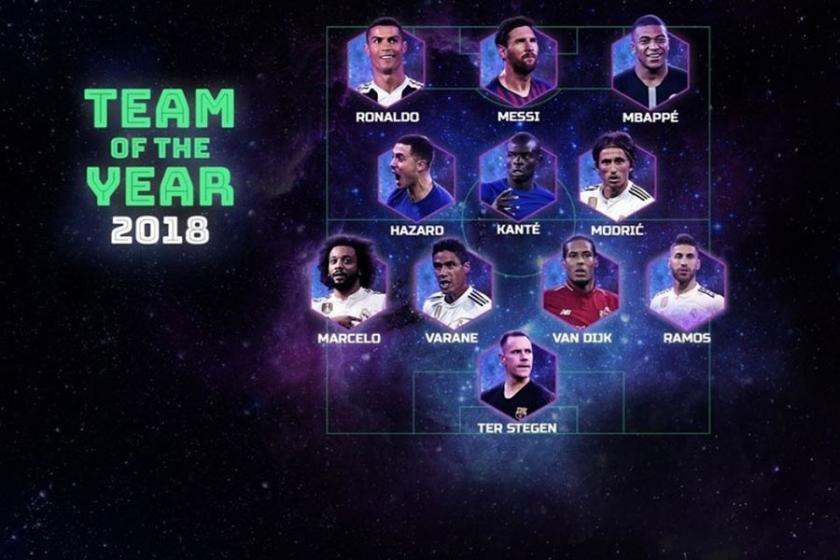 UEFA , Avrupa'da 2018 yılının en iyi 11'ini açıkladı