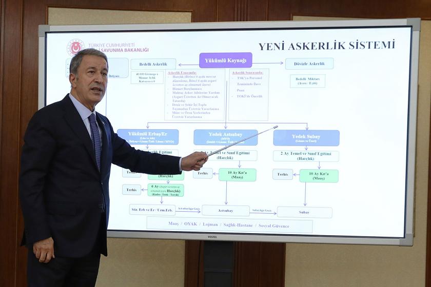 Askeralma Kanunu Teklifi, TBMM Genel Kurulunda kabul edilerek yasalaştı