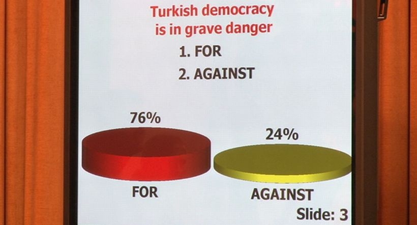 Boğaziçili öğrenciler: Türkiye’de demokrasi tehlikede