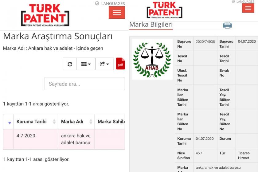 Ankara Hak ve Adalet Barosu'nun başvurusu