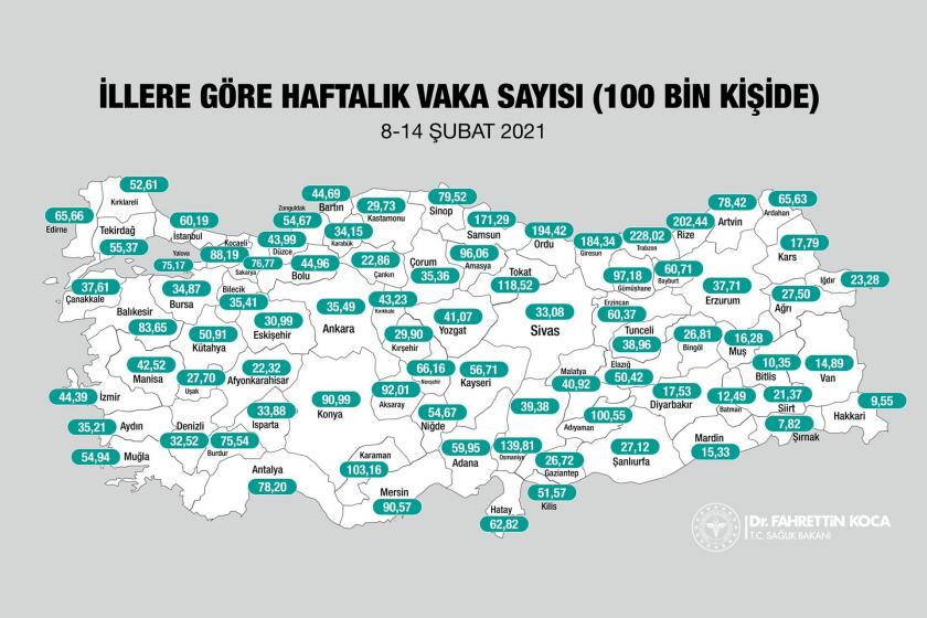 İllere göre haftalık vaka sayısı (8-14 Şubat 2021)