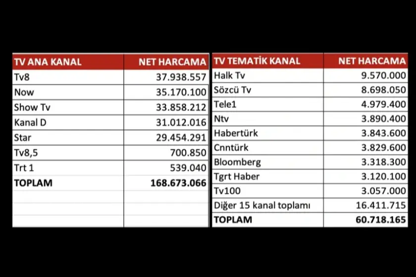 Görsel: Halk TV