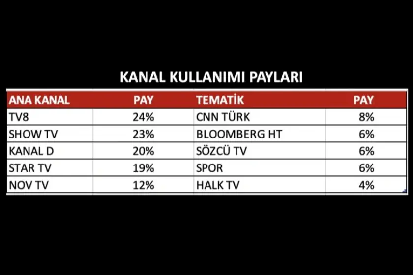 Görsel: Halk TV