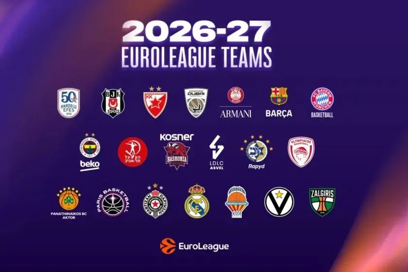 EuroLeague yeni sezon takımlarını açıkladı: Beşiktaş da katıldı, yeni sezonda 3 Türk takımı olacak