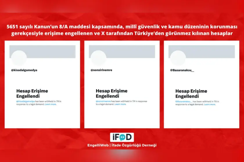 Fotoğraf: İFÖD