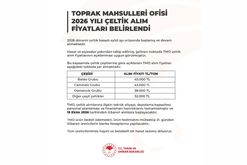 Fotoğraf: Tarım ve Orman Bakanlığı
