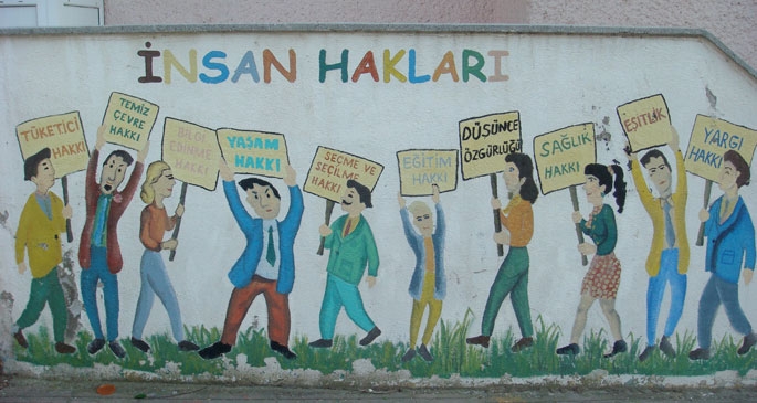 İnsan hakları  makul şüpheli