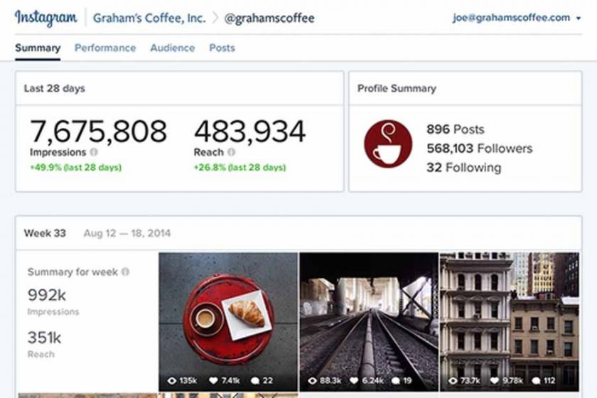 Instagram'a yeni özellik geliyor