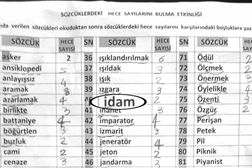 İlkokulda skandal: Çocuklara idamı heceletiyorlar!