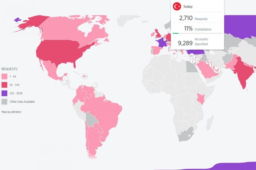 Turkey leads in Twitter censorship, once more