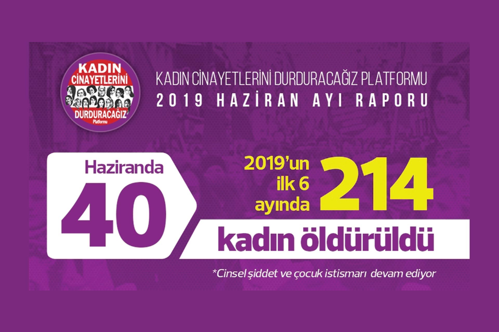 Haziran ayında 40 kadın, erkekler tarafından öldürüldü