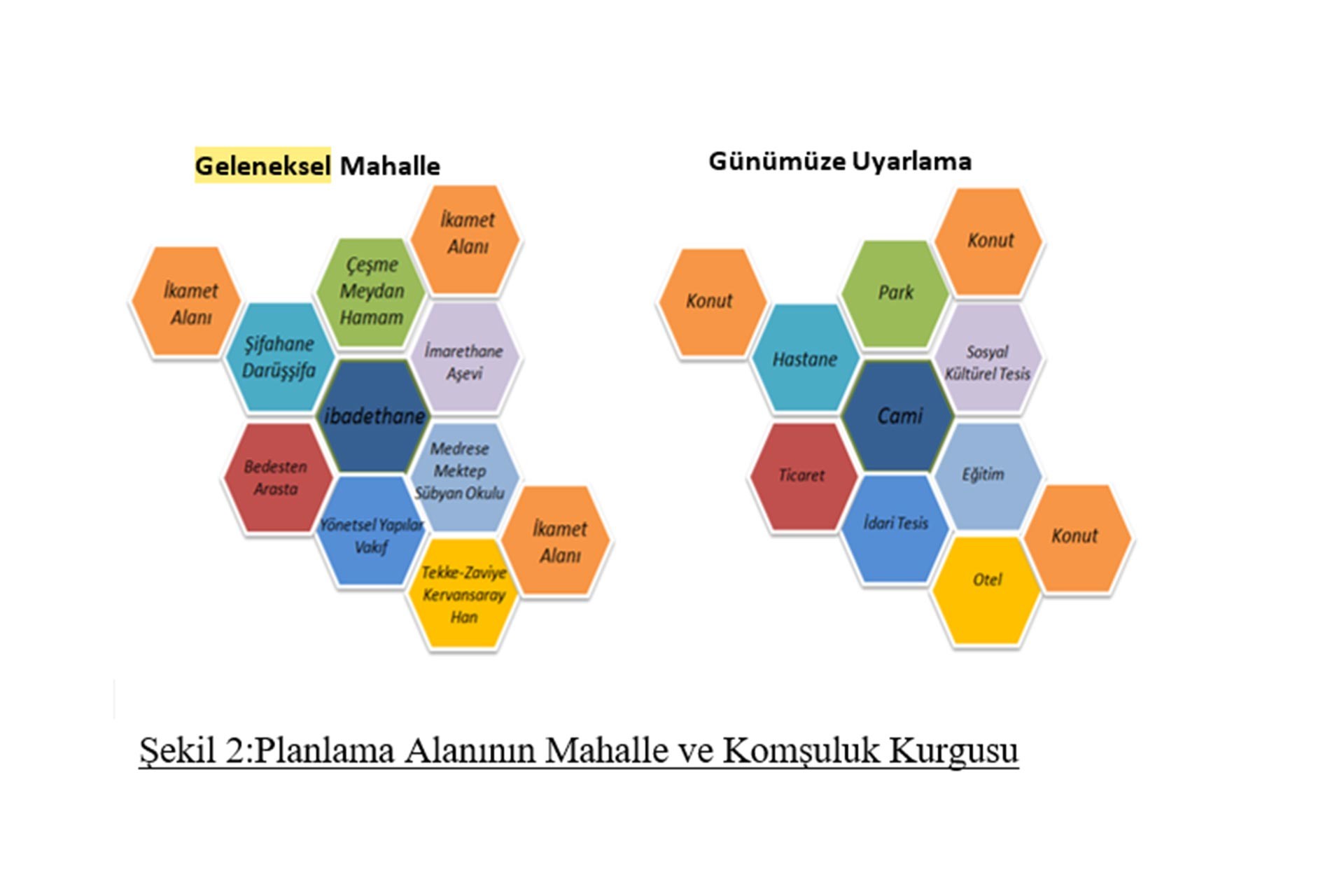 Esenler’de askeri alan yapılaşmaya açıldı: 21 külliye yapılacak