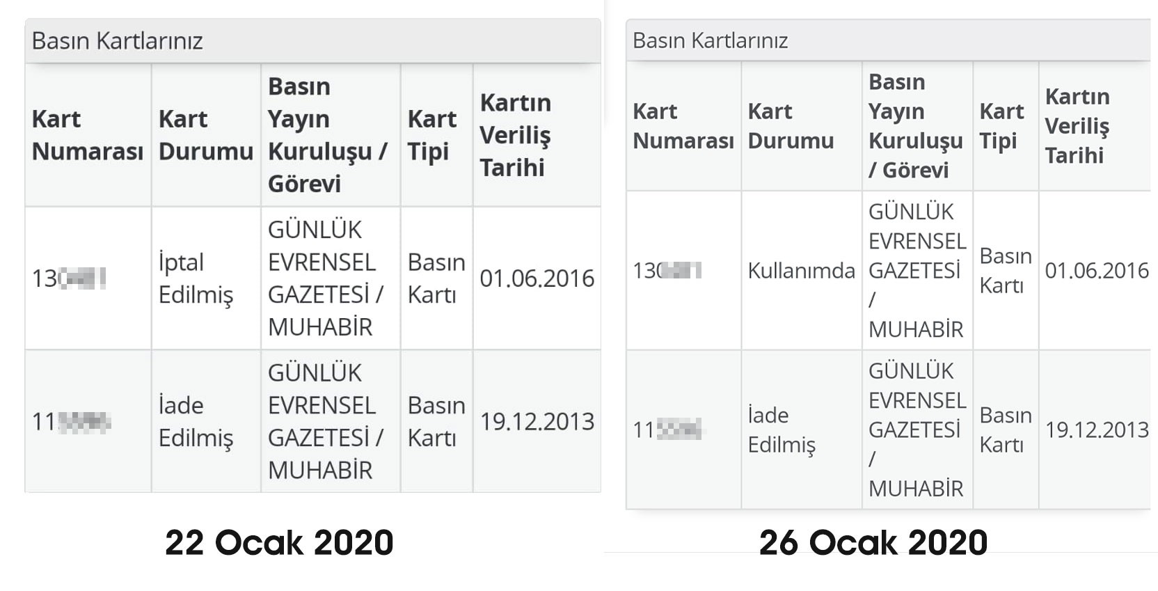 e-devlet basın kartı sorgulaması ekran görüntüsü.