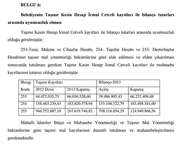 Gökçek vergileri mahkemede yemiş