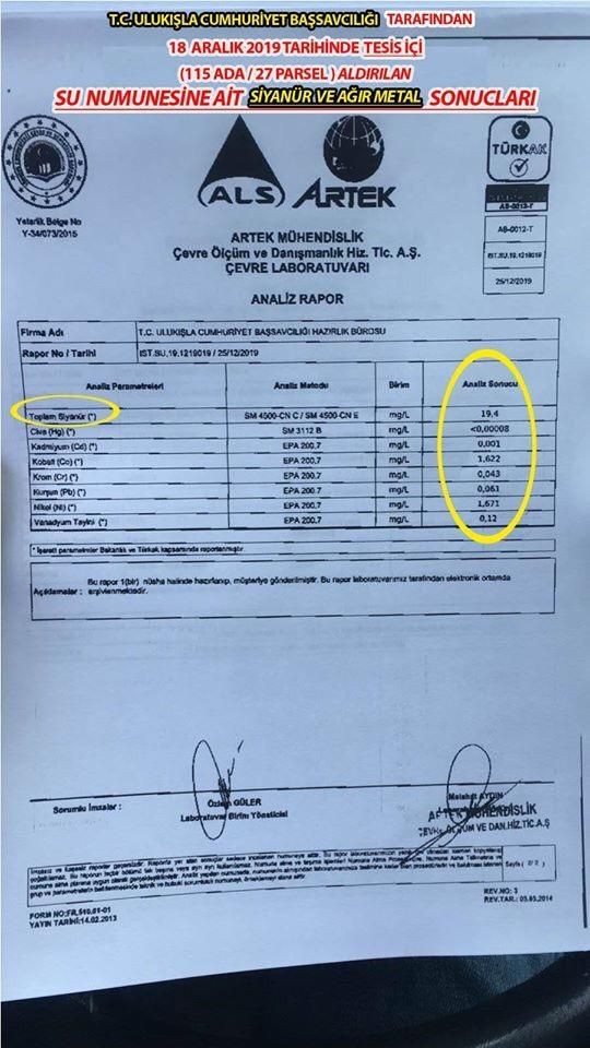 Su numunesine ait siyanür ve ağır metal sonuçları