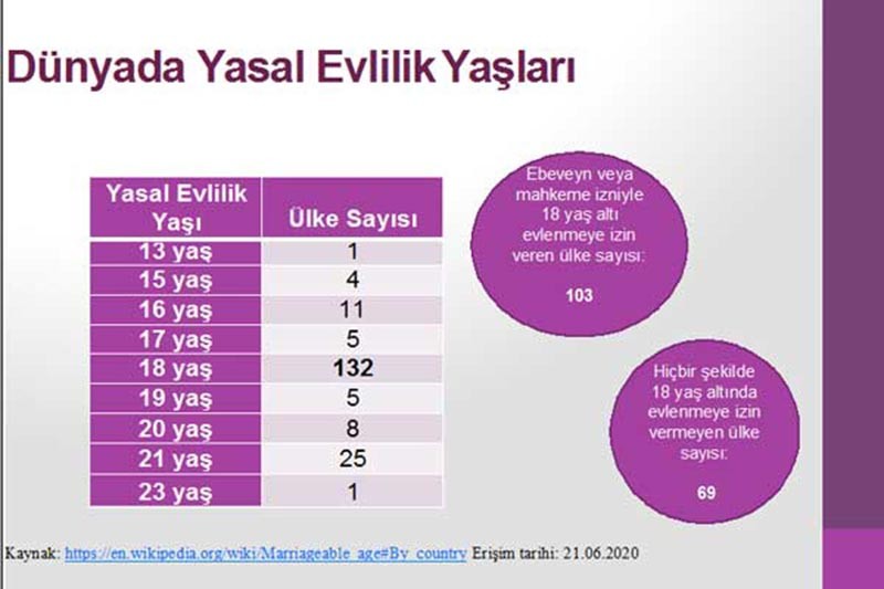 TCK 103 Kadın Platformu